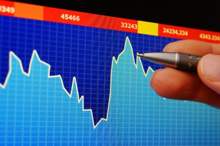 VIX endeksinin yükseldiği ve düştüğü dönemleri karşılaştıran analiz görseli.