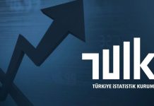 Mart 2023’te En Yüksek Reel Getiri Mevduat Faizinde